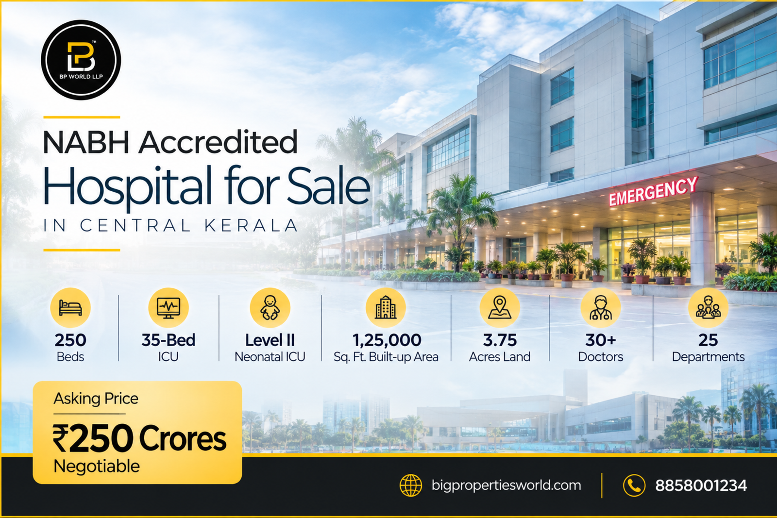 Hospital for sale Kerala