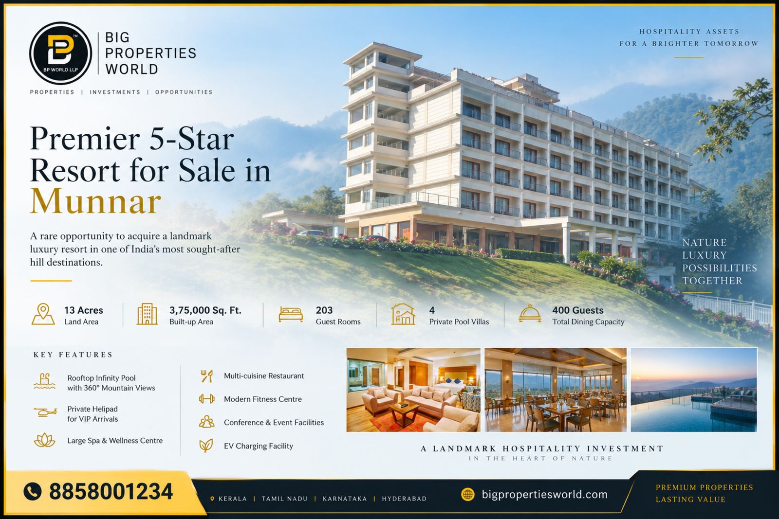 Resort for Sale Munnar